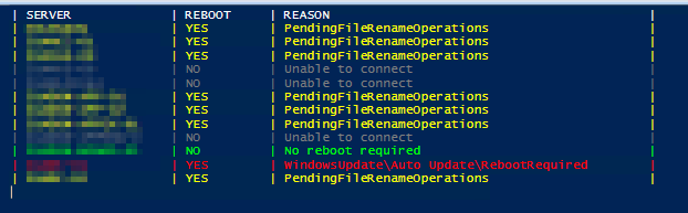 Servers needing a reboot